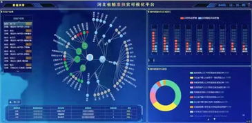 誠企名品 河北華燁冀科信息技術(shù)有限責任公司——專業(yè)網(wǎng)絡技術(shù)服務的引領(lǐng)者